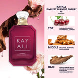 100ML KAYALI 48 Perfume Vanilla Candy Rock Sugar Eau de Parfum For Unisex Original Arabic Perfume Middle Eastern Brand Perfumes - Luxelstore