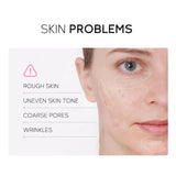 Sakura skin care sets with cleanser, serum, eye cream, facial cream, sunscreen beauty products for women, travel skin care kit - Luxelstore