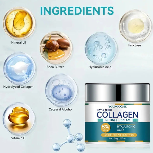 Collagen Cream deeply Hydrates Nourishes The Skin to Restore Elasticity Radiance Moisturizing Anti - wrinkle Aging Shrinks Pores - Luxelstore