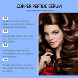 Copper Peptide Hair Density Serum Deep Nourishment And Moist For Damage Hair Treatment,anti - hair Loss Natural Hair Growth Liquid - Luxelstore