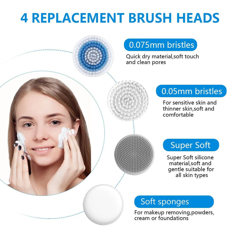 Facial Cleansing Brush, Brush For Exfoliating, IPX7 Waterproof 3 In 1 - Luxelstore