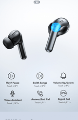 LED TWS Earbuds Bluetooth 5.0 Earphones for Huawei Iphone - Luxelstore