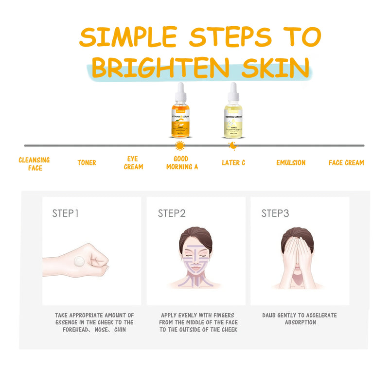Morning C Night A Serum Combo Drops, Firming, Moisturizing and Brightening Serum with Retinol, Vitamin E and Hyaluronic Acid for All Light Beige, Lift and Nourish Dull Light Beige, for Men and Women!, Night, Skincare Routine, - Luxelstore