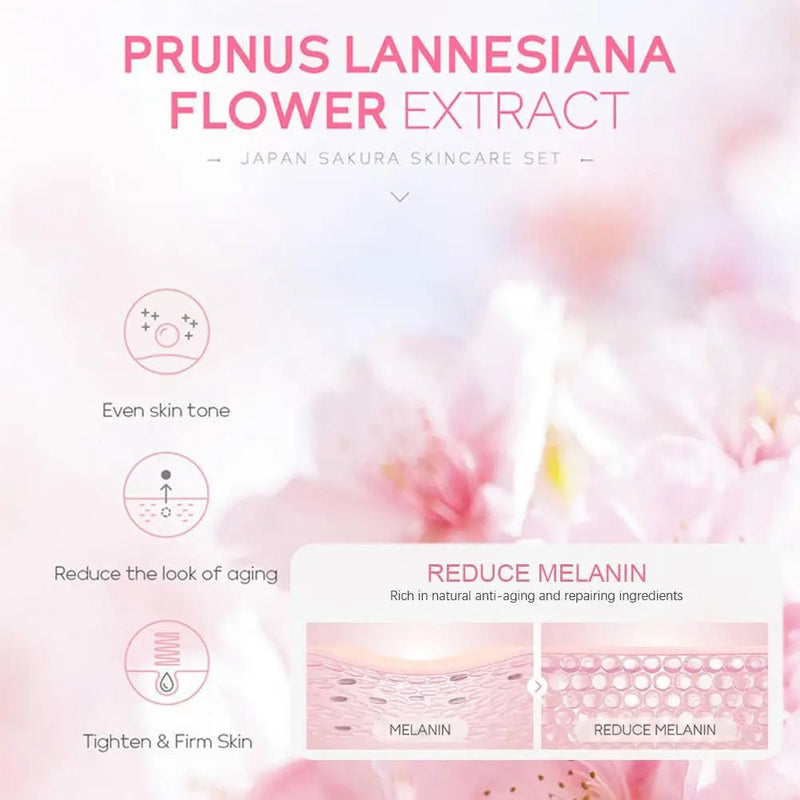 Sakura skin care sets with cleanser, serum, eye cream, facial cream, sunscreen beauty products for women, travel skin care kit - Luxelstore