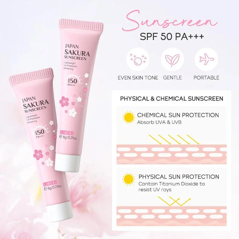 Sakura skin care sets with cleanser, serum, eye cream, facial cream, sunscreen beauty products for women, travel skin care kit - Luxelstore